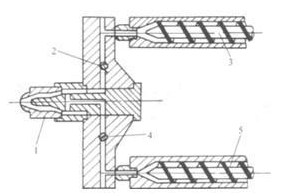 什么是雙色模具注射 什么是雙色模具注射